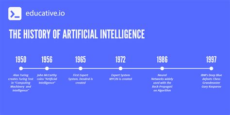 AI and the Future of Financial Regulation in Crypto
