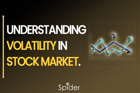 Understanding Market Volatility: A