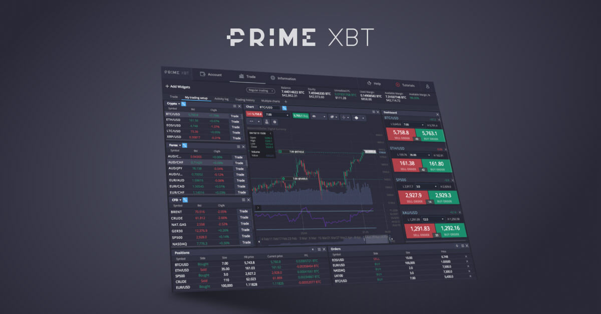 Exploring the Features of PrimeXBT Trading Platform 12 Exploring the Features of PrimeXBT Trading Platform 12